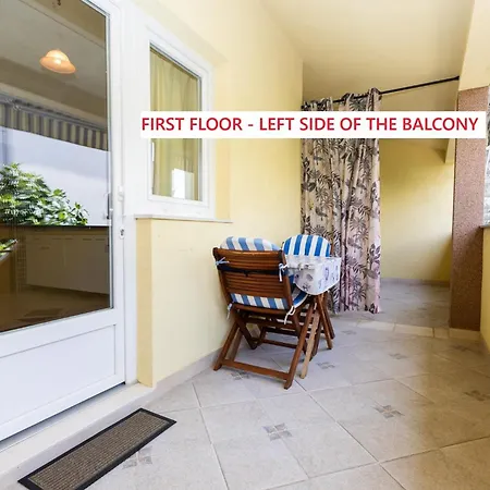 Апартаменты Kolundzic