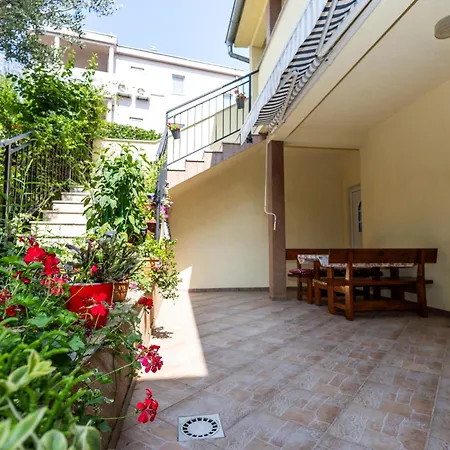 Kolundzic * Нови-Винодолски