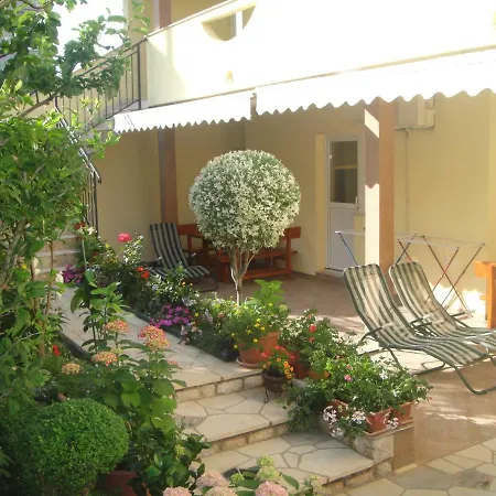 Апартаменты Kolundzic